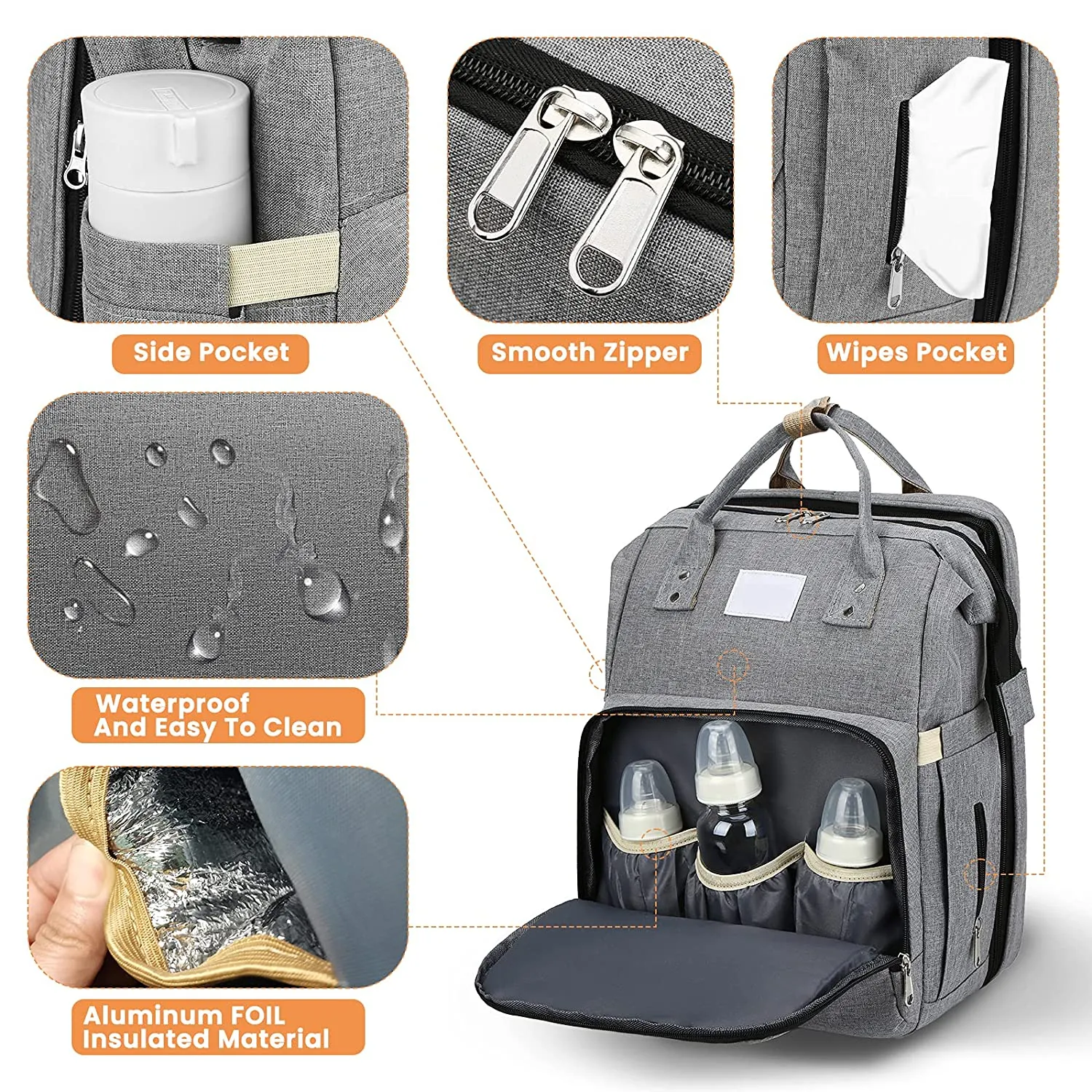 Baby Diaper Bag Backpack with Changing Station