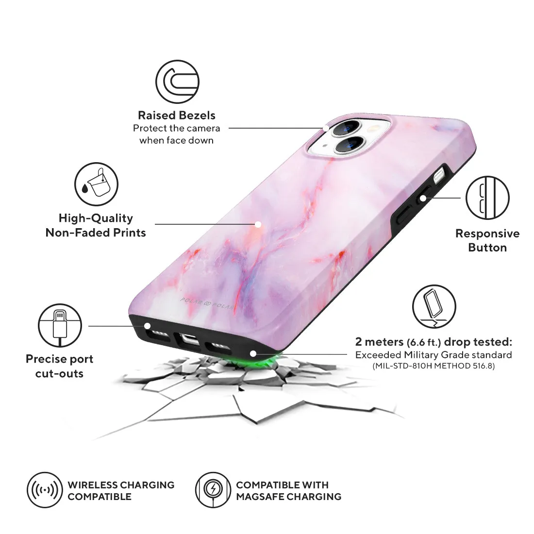 Cotton Candy - iPhone 13 Case