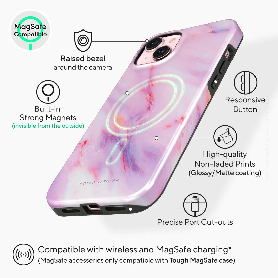 Cotton Candy - iPhone 15 Plus Case