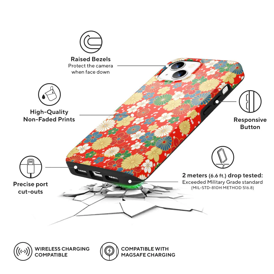 Japan Blossoms Custom - iPhone 13 Case