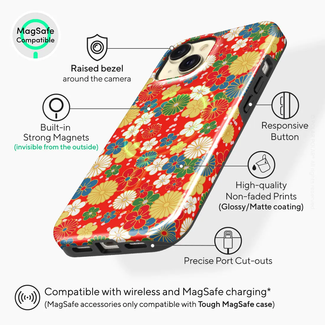 Japan Blossoms - iPhone 15 Case