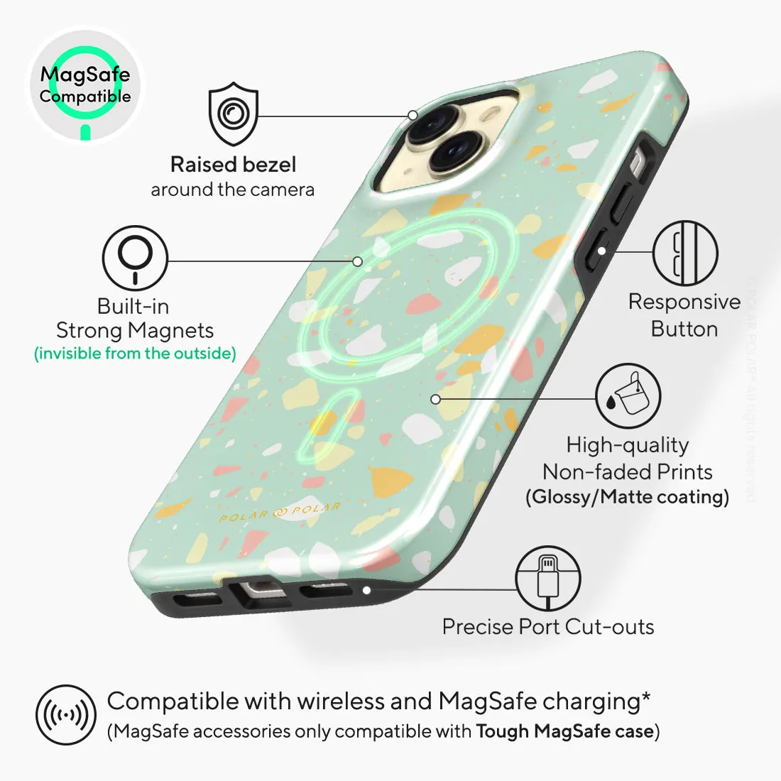 Mist Green Terrazzo - iPhone 15 Case