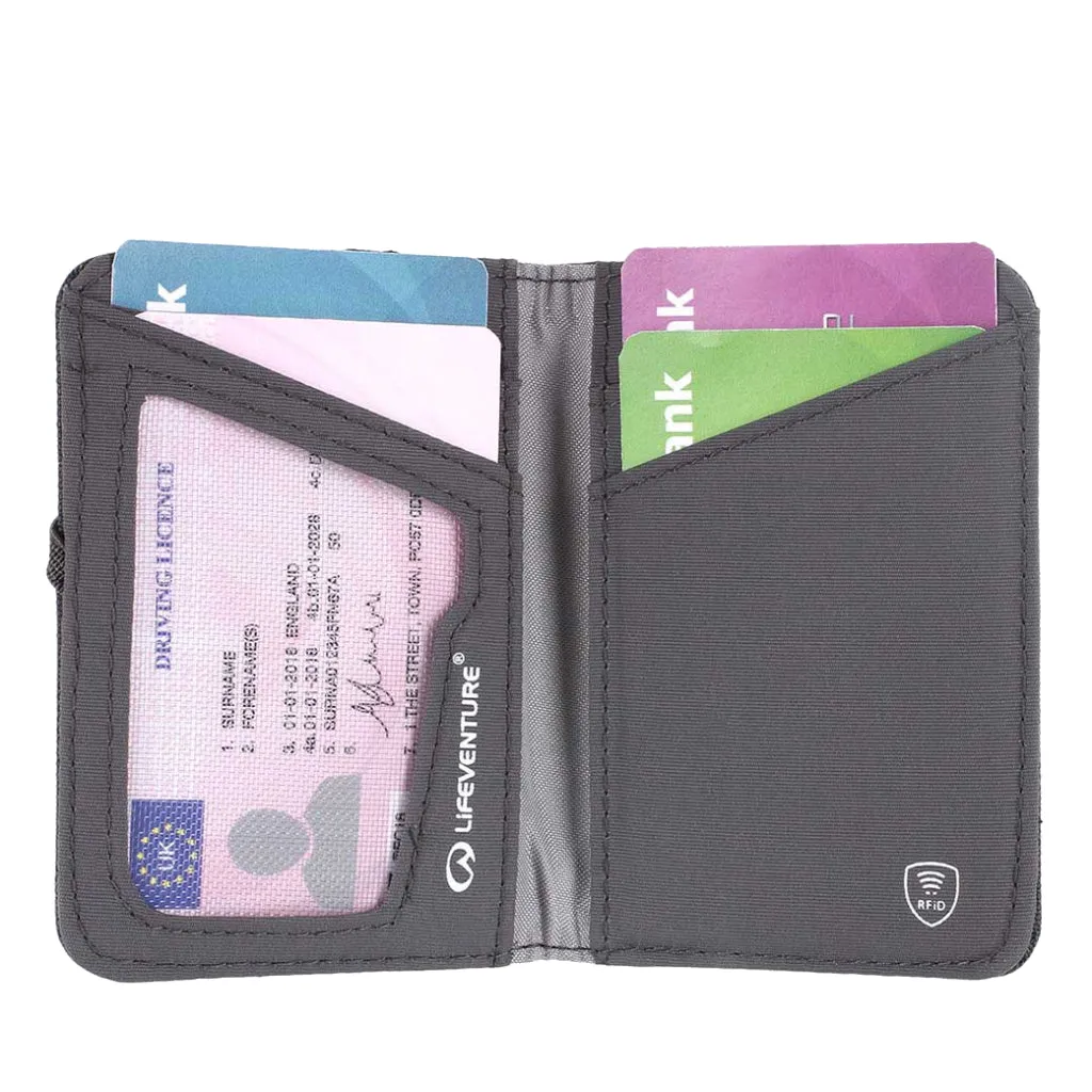 RFiD Card Wallet