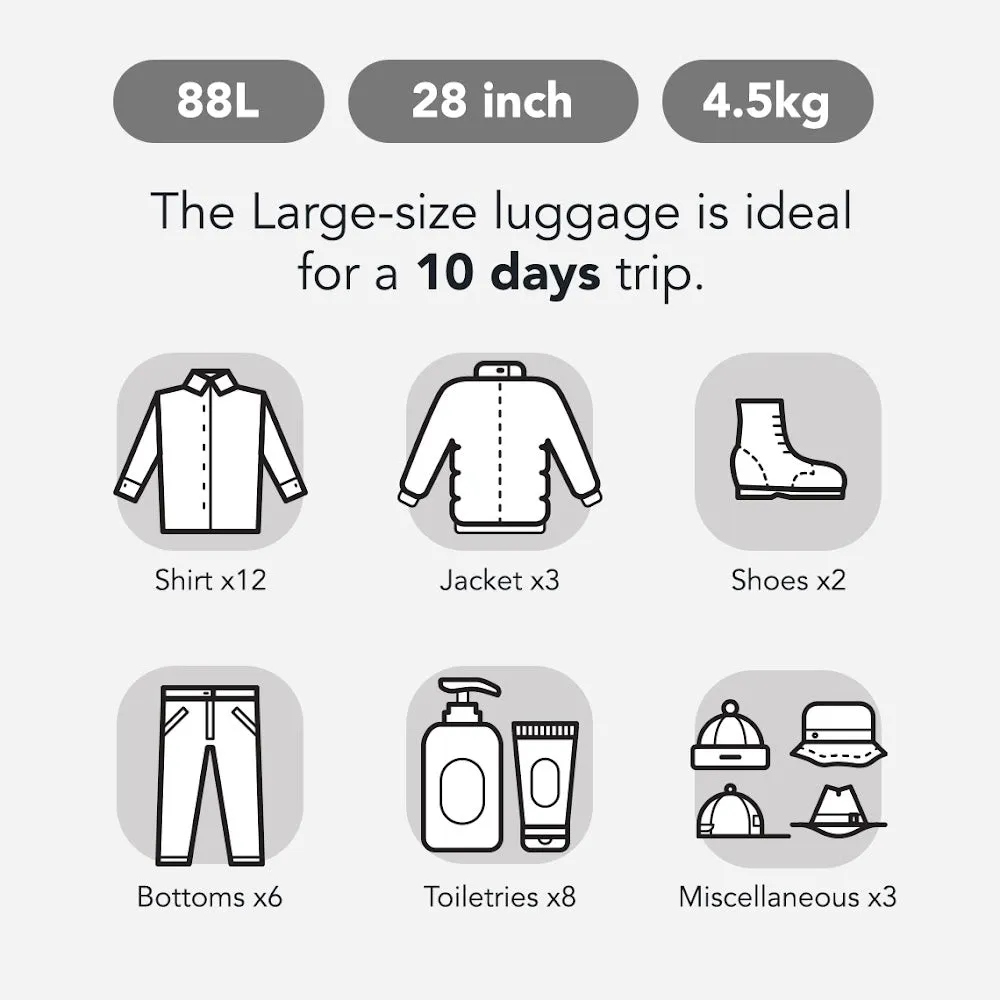 Robinsons Classic Large 28" Luggage - Hardside PP Extra Durable Quality - Dark Grey